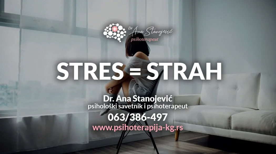 Stres = strah